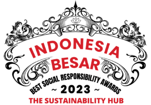 Indonesia BESAR